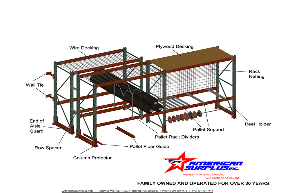 pallet rack rendering